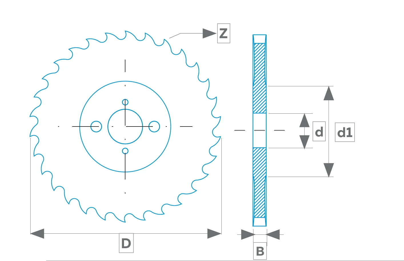 Julia circular saw blade pitch options