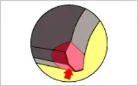 Dispersed kerf teeth